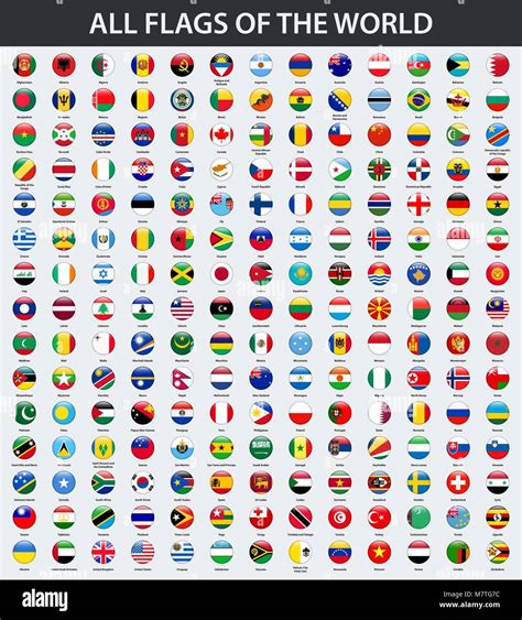 odibet az-countries|List of Countries of the world in alphabetical order (A to Z .